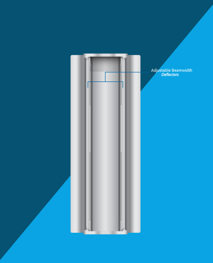 Top Ubiquiti AM-M-V5G-Ti distributor in Chennai India